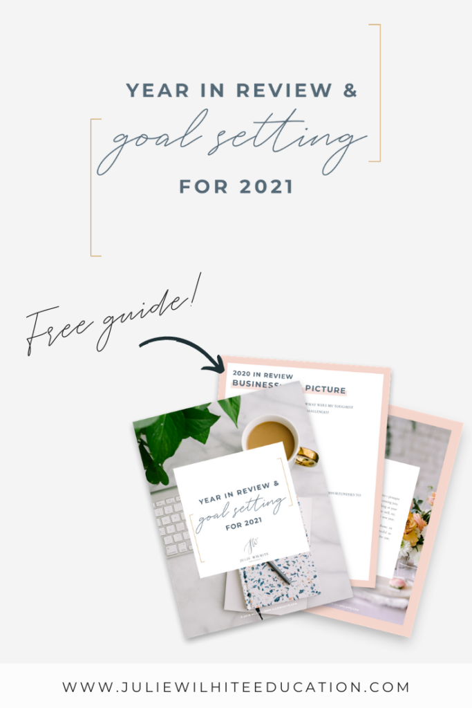 Year In Review And Goal Setting For 2021